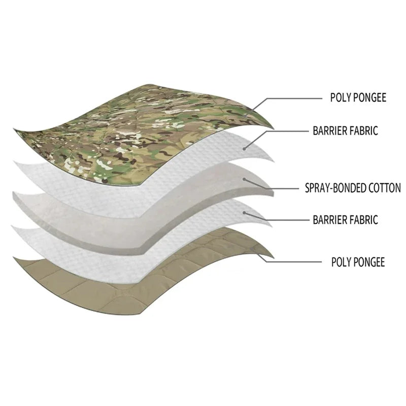 Military Poncho and Poncho Liner